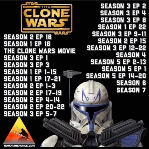 reddit clone wars watch order|clone wars in order reddit.